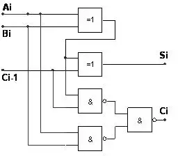 全加器,要求有实验原理,函数表达式,卡诺图,逻辑电路图和proteus模拟