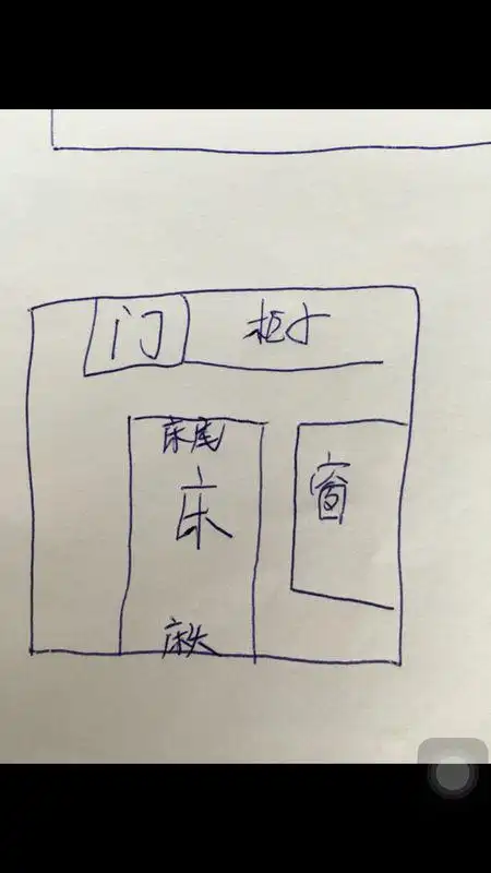 床对着卧室门,这样在风水上来讲是不好的吗?