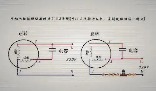 220v电机正反转接线图(电机出来三根线)谢谢哪位老师告诉我.急用