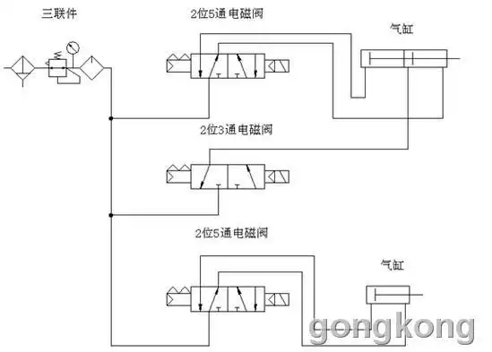 控制气缸行程接线图
