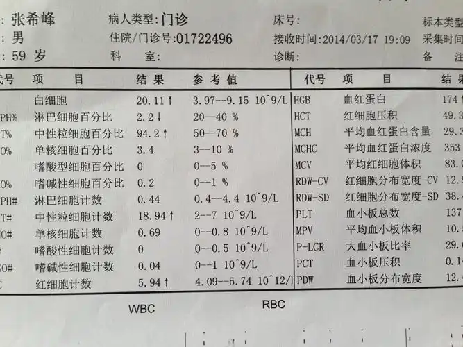 [优秀病历展示活动] (原创) 急性胃炎 胆石症