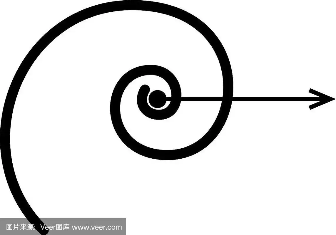 对数螺线等角螺线