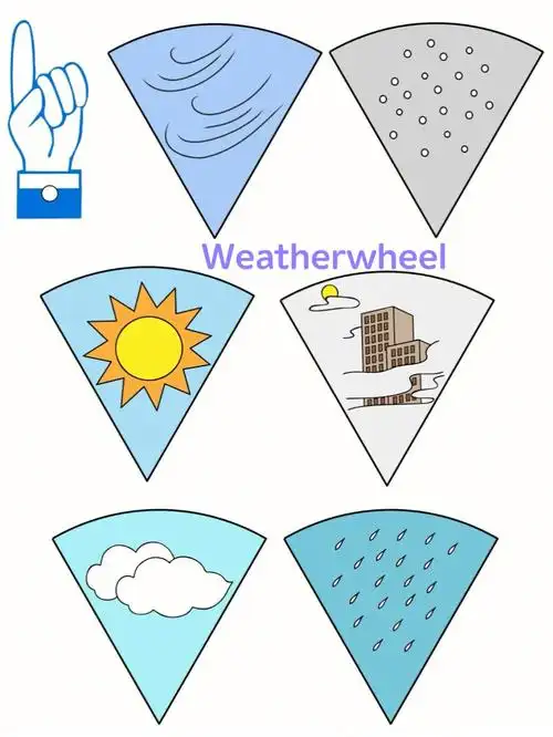 天气转盘游戏 天气单词游戏