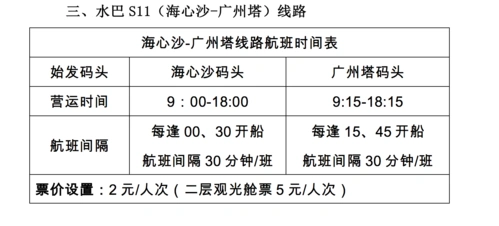广州市民16日起,水上巴士航线有调整