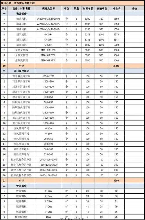 新风/排风系统报价单模板 通风系统价格表