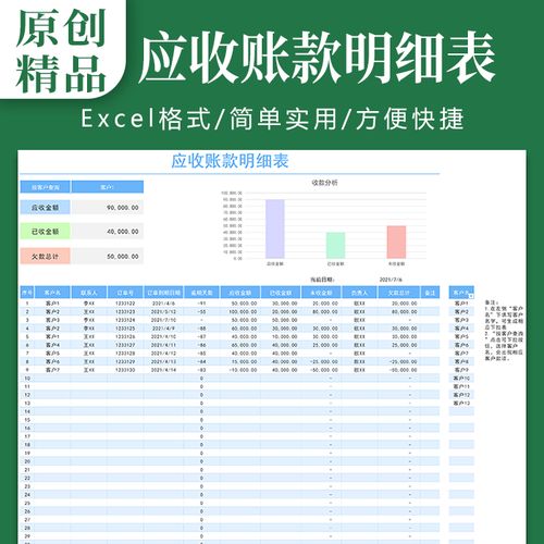 简易应收账款管理表 汇总收款明细 excel模板收款明细表格