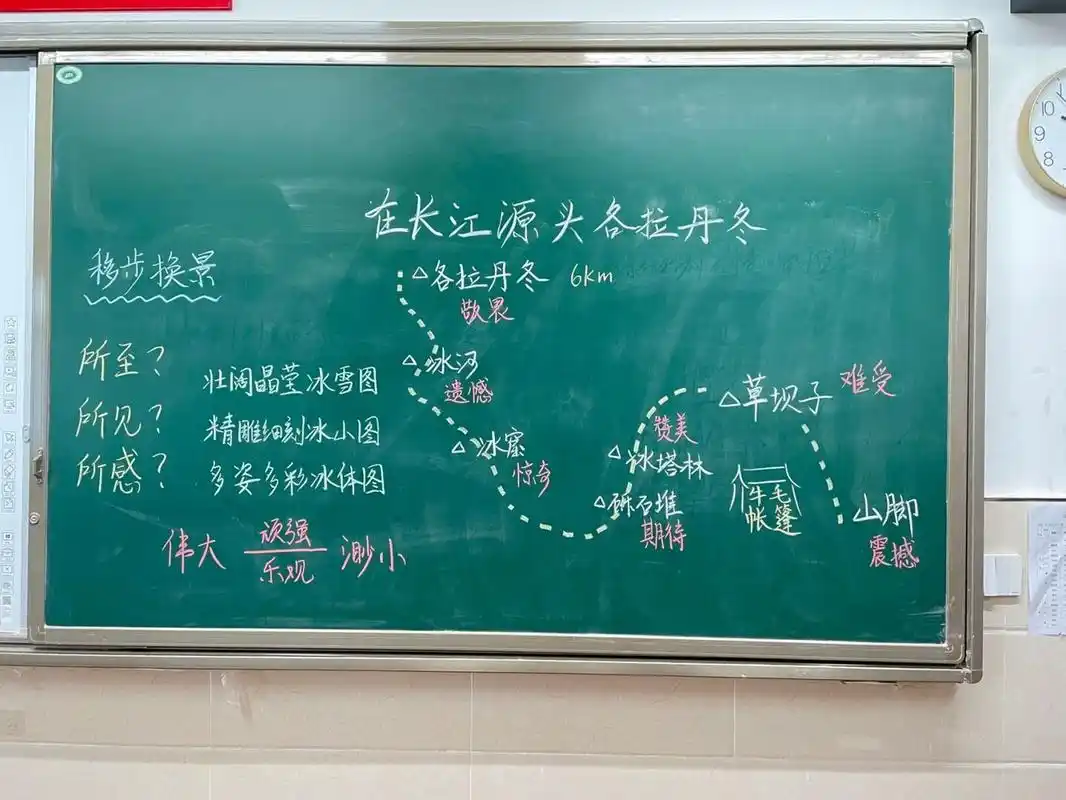 备课记录及板书|八下在长江源头各拉丹冬 把游记三要素贯彻到底,绘制