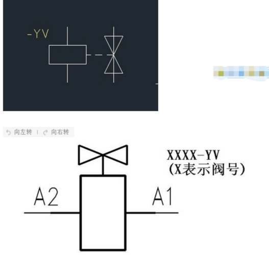 在电器控制系统的电气原理图中,电磁阀的电气符号是 -yv ,也有用