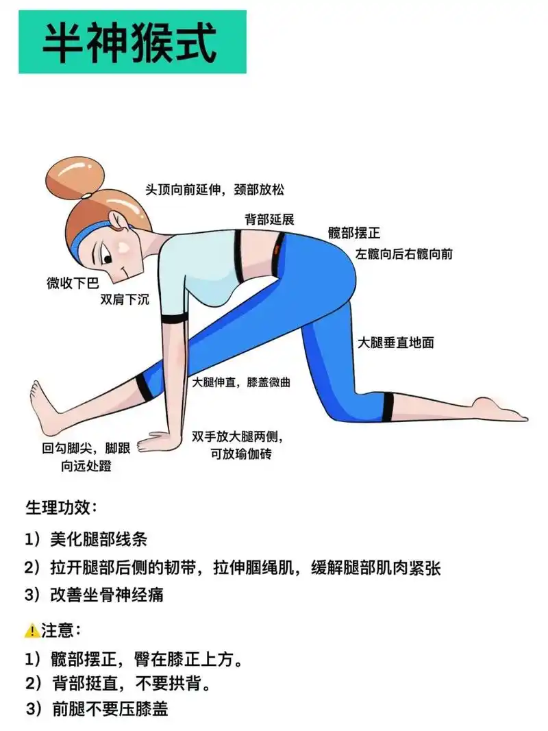 瑜伽插画|瑜伽体式精讲—半神猴式 #一起来瑜伽# #瑜伽# #插画# #瑜伽