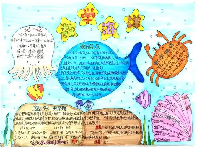 6张小学生数学手抄报一等奖作品欣赏-图1