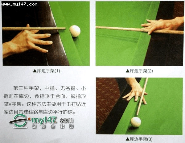 台球进阶技巧图解