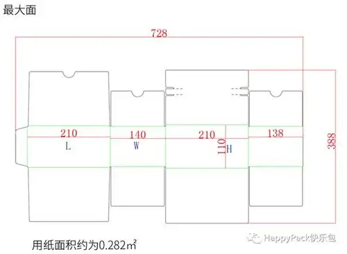都说拉链纸箱啥都好就是贵,可你知道这个给它节省成本的方法吗?