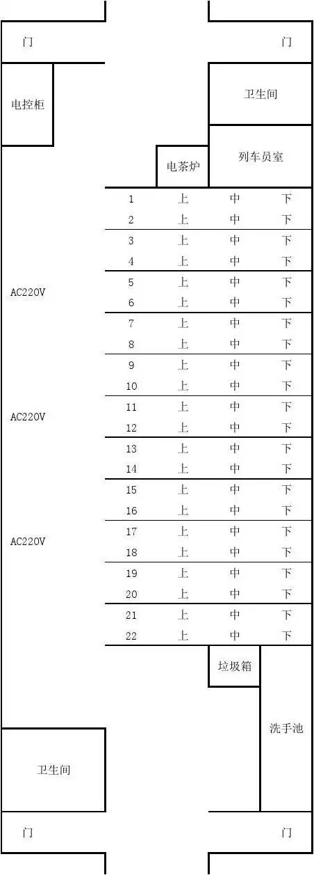 最新25g型车底座位及铺位图