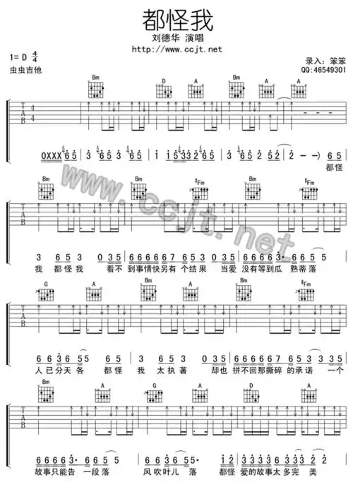 都怪我-刘德华-图片吉他谱-0