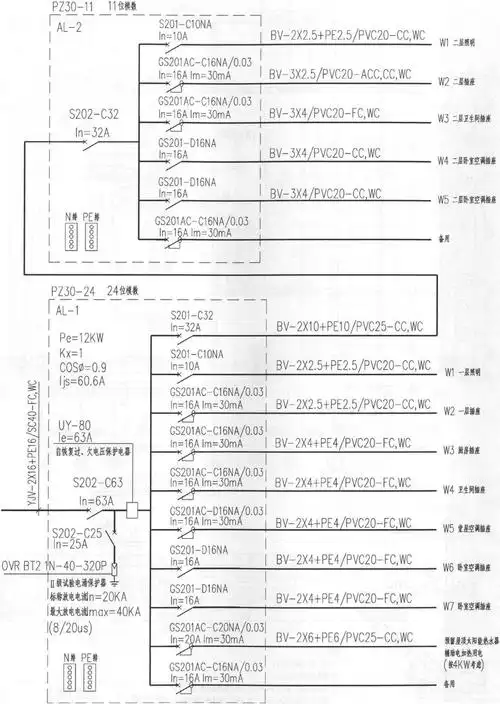 家居配电箱系统图家庭信息综合箱系统图