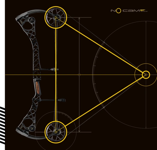 mathews no cam trg7 马修斯 感觉7 竞技复合弓