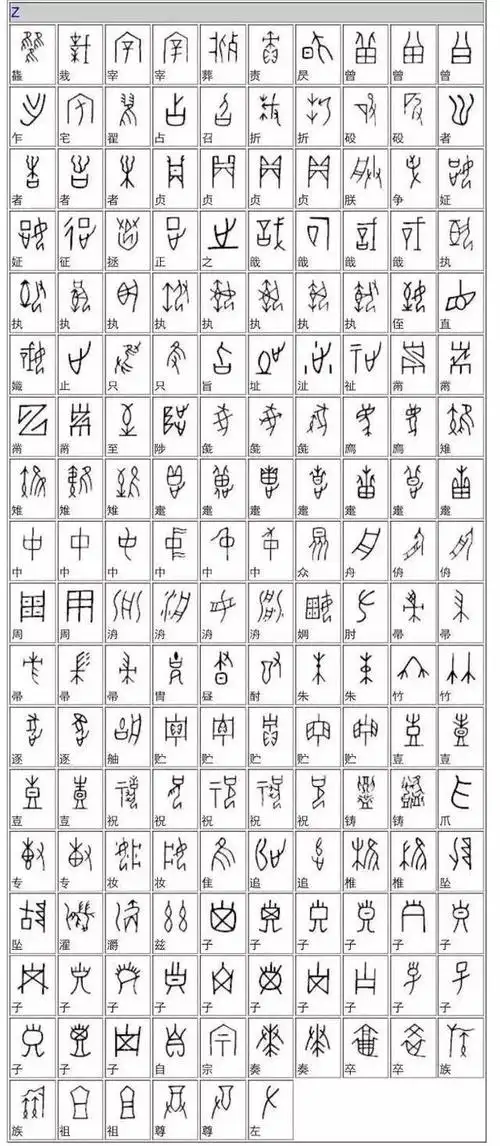 4000年前的甲骨文与现在的汉字对照表