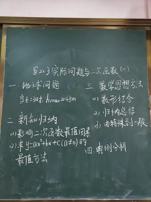 让板书会说话——愚公学校初中部数学组板书展示