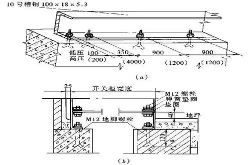 (b)地基槽钢与箱体的另一种固定方法