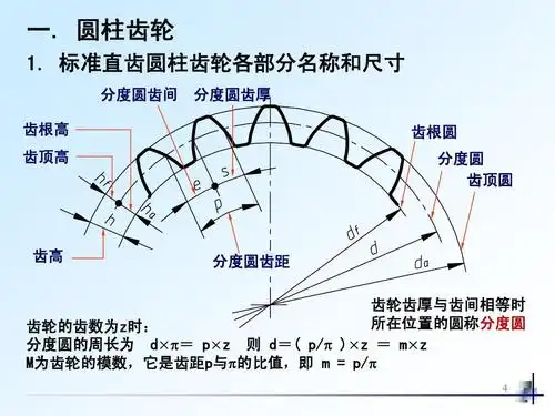标准直齿圆柱齿轮各部分名称和尺寸 分度圆齿间 分度圆齿厚 齿根高