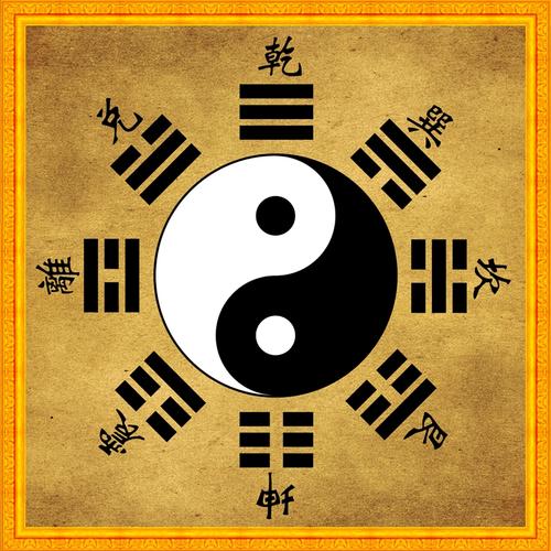 太极八卦图装饰画先天八卦挂画阴阳八卦图装饰画挂图海报