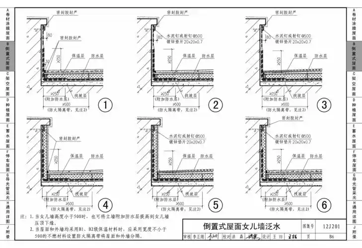 12j201:平屋面建筑构造