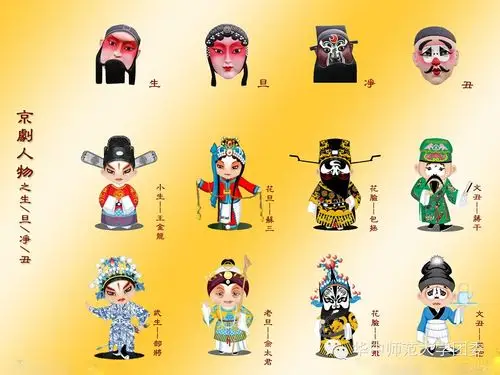 中国传统文化艺术篇之中国戏剧一