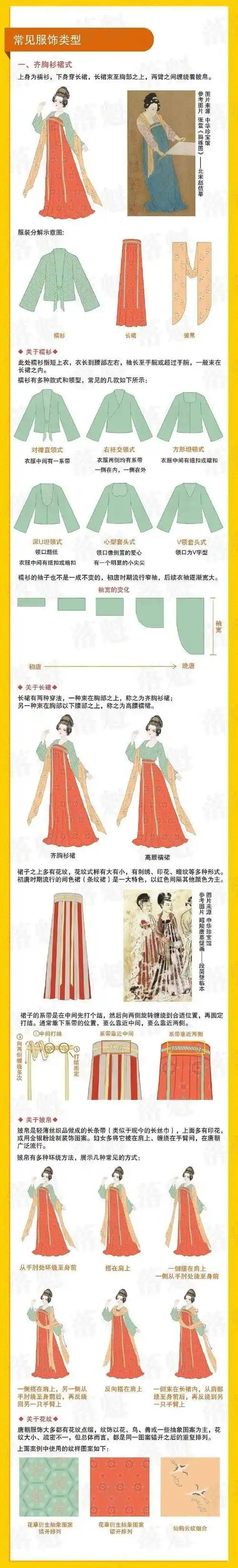 唐朝女子服饰图鉴服饰形制色彩衣褶人设等多方面内容讲解