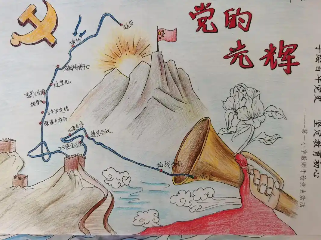 手绘百年党史  坚定教育初心——兰阳街道第一小学教师手绘党 - 抖音