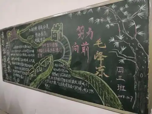 中国长城黑板报 中国黑板报图片大全