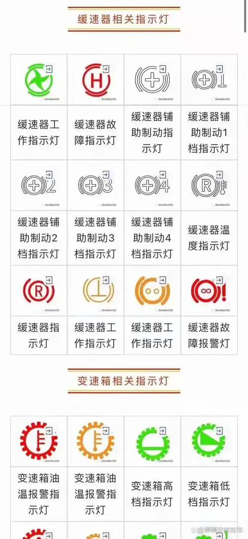 从2020年七月1日起,所有柴油车辆必须满足国六排放标准,随着国六车的
