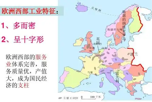 人教版七年级下册地理欧洲西部课件ppt