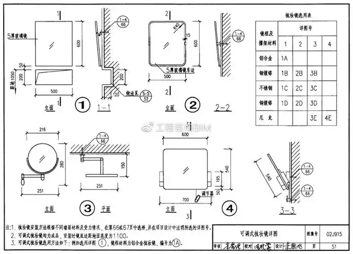 02j9152002公用建筑卫生间图集