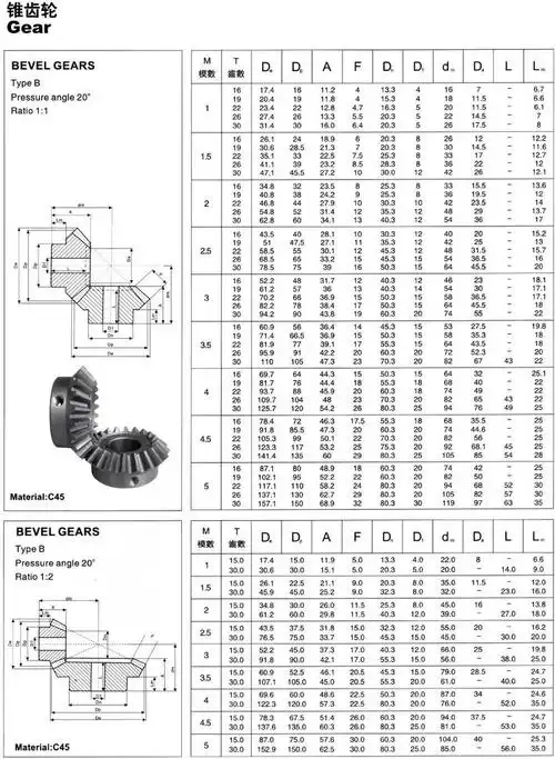 加工定做高精度机械齿轮 2模锥齿轮 减速机齿轮