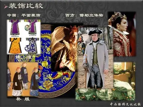 无忧文档 所有分类 人文社科 文化/宗教 中西服饰对比ppt 请赏我点