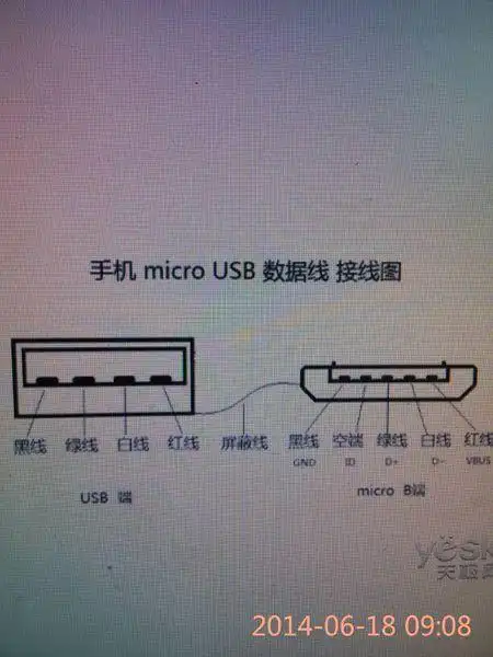 小米手机数据线接线图与他手机的区别