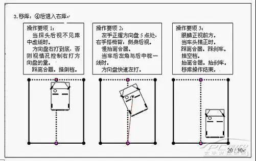 驾照考试之倒桩移库技巧详细图解