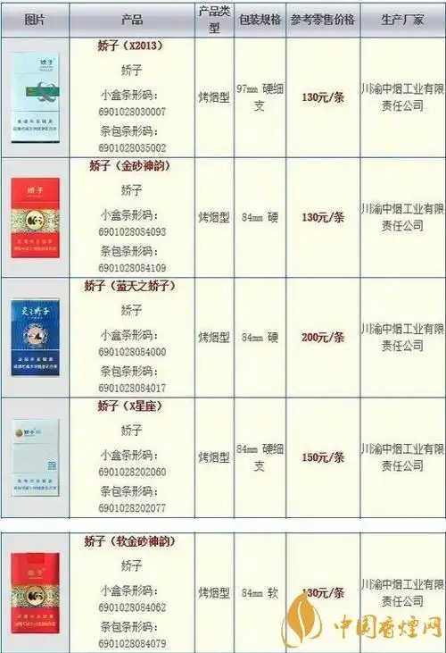 2020娇子烟价格娇子香烟多少钱