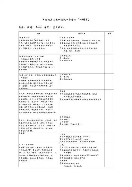 nihss评分量表使用版