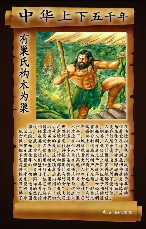 中华上下五千年有巢氏构木为巢