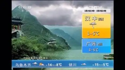 新闻30分天气预报20160119陈青昊