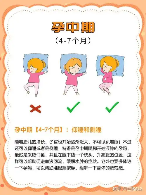 你的孕期睡姿正确吗孕期睡姿大揭秘解锁孕期各阶段最佳睡姿