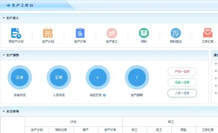 智邦国际erp系统生产工作台