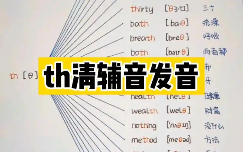 拼读ep46 th清辅音发音练习