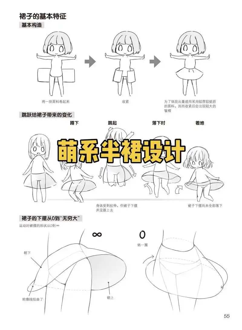 萌系半裙服饰设计.#每日一画 #画画 #手绘 #线稿 #人体 - 抖音