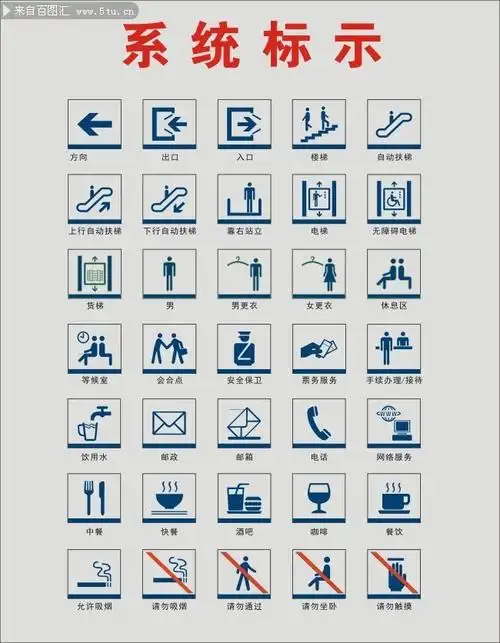 商场公共导视标志图片
