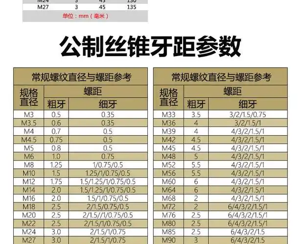 tg江苏天工螺旋槽机用丝锥6542高速钢高硬度标准牙细牙丝攻丝锥