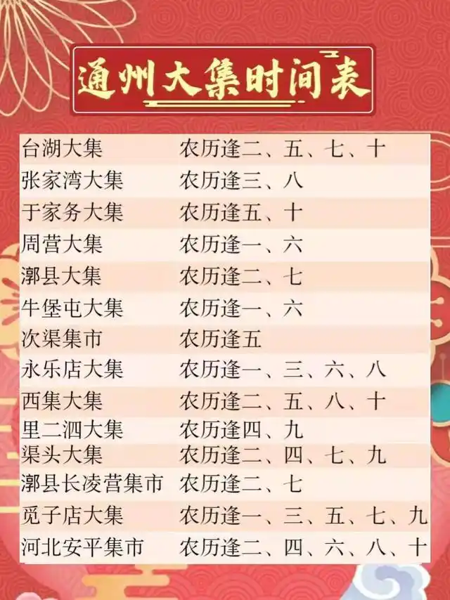 「年货大集」只有逛过年前的马桥周营大集,才知道什么叫年货满框