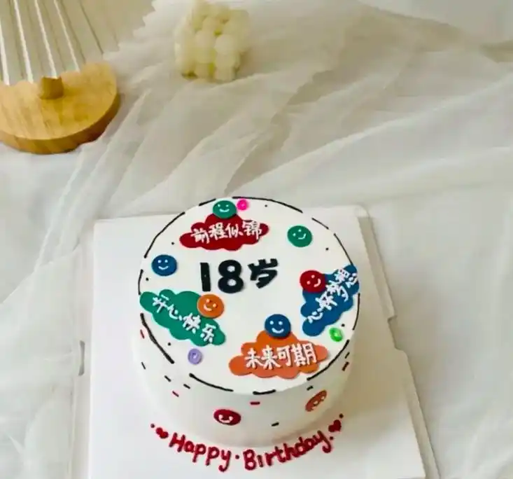 18岁成人礼蛋糕男款 - 抖音