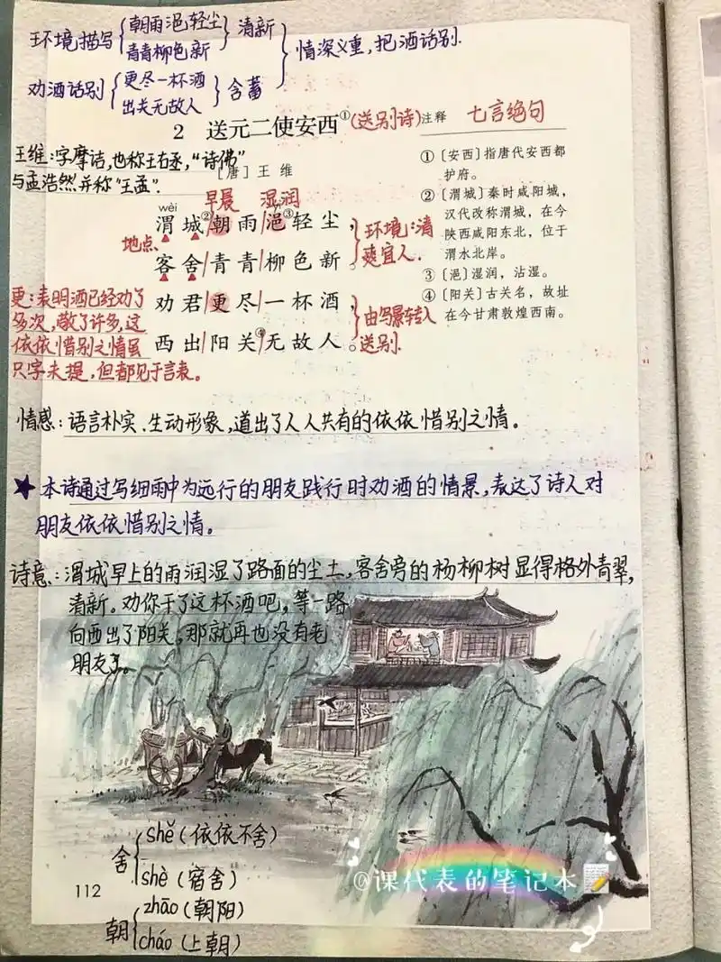 六年级(下)第六单元2《送元二使安西》笔记 六年级语文(下)第六单元2